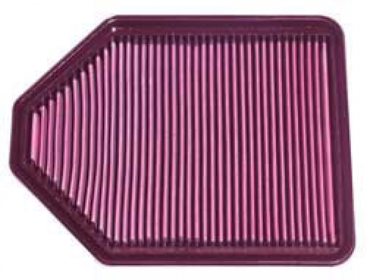 K&N airfilter Ducati MS 1000 DS/ MS 1100/ 1100 S/ MS 620