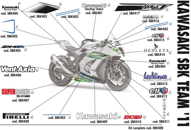 SBK Kawasaki ZX 10 R 2011
