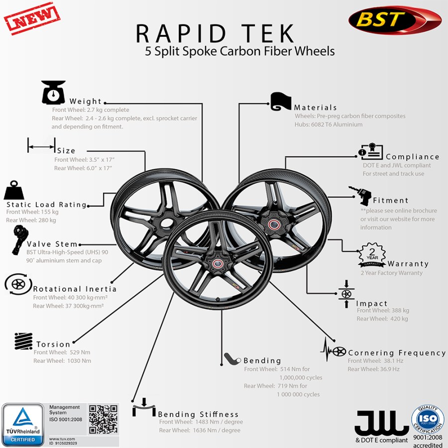 BST Rapid Tek 5 split spoke carbon wheels single side swingarmBSTRAPTECSS