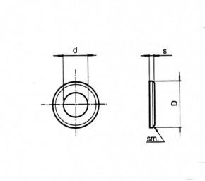 washer M 18 titanium