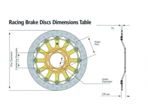 Brembo racing brakedisc universal 80 centering hole