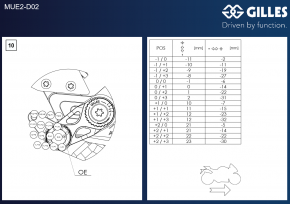 Mue2 rearset for ducati Streetfighter V 4