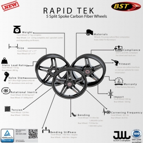 BST Rapid Tek 5 split spoke carbon wheels single side swingarm